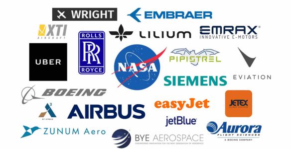 Ten Most Popular Aircraft Manufacturer Companies