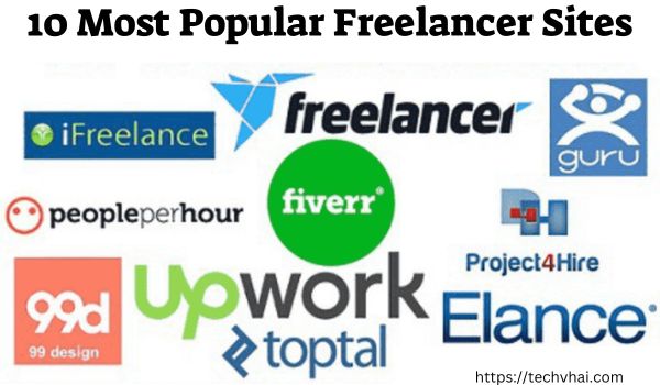 Ten Most Popular Freelancer Sites in 2025