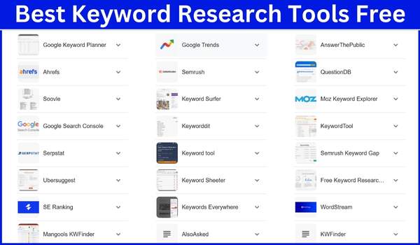 Top Ten Best Keyword Research Tools Free