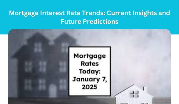 Mortgage Interest Rate Trends