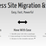 Duplicator Pro 4.5.5 Nulled WordPress Site Migration & BackUp