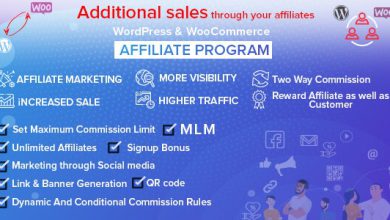 WordPress & WooCommerce Affiliate Program plugin 5.4.0