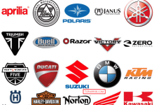 Top 10 Most Popular Motorbike Manufacturer Companies in 2023