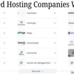 Best Shared Hosting Companies Worldwide