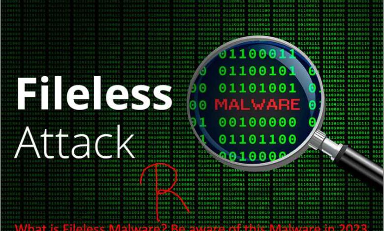 What is Fileless Malware?