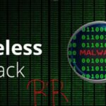 What is Fileless Malware